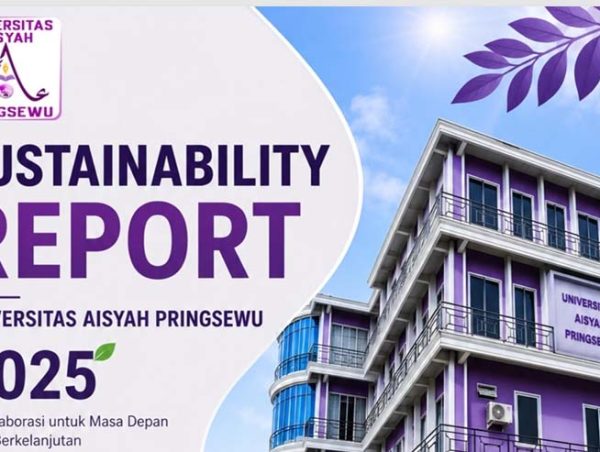 SDGs 2025