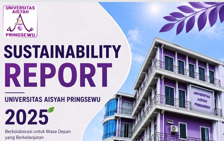 SDGs 2025