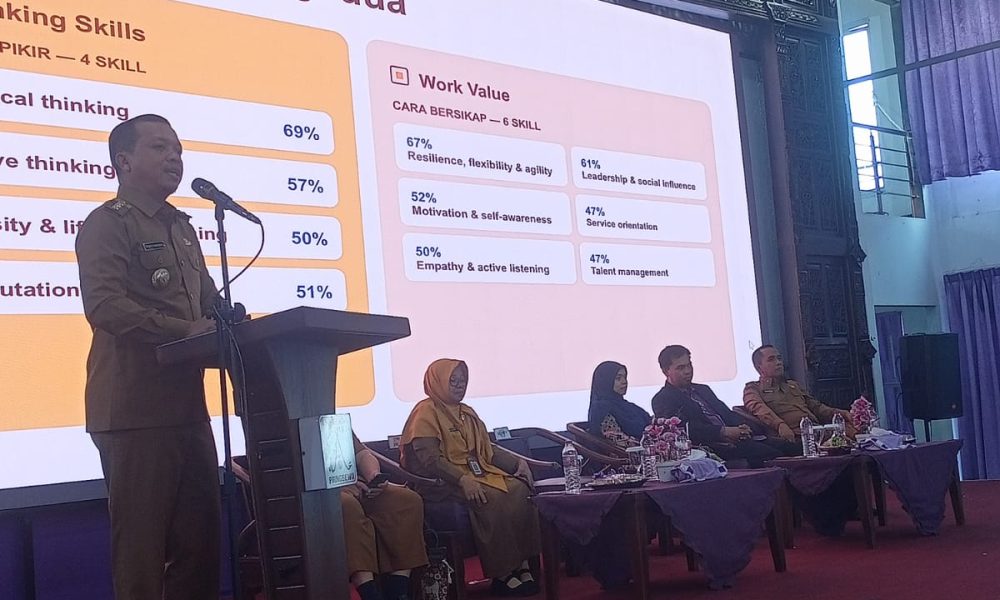 Bupati Pringsewu H. Riyanto Pamungkas