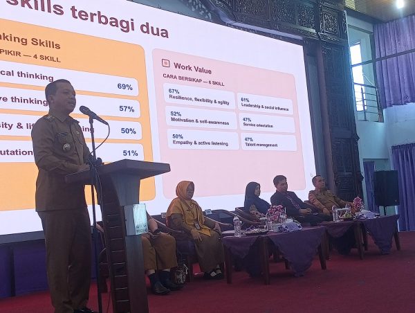 Bupati Pringsewu H. Riyanto Pamungkas